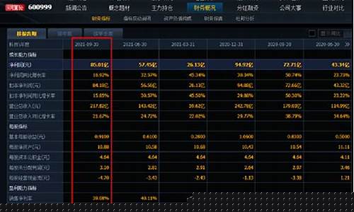 卫星龙头股票一览表(卫星 龙头股)_https://www.gfdzclz.com_深交所_第1张
