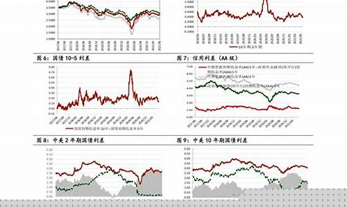 今年的期货猪价行情会是怎样_https://www.gfdzclz.com_北交所_第1张