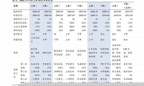 国外猪肉期货最新行情价格(国外猪肉价格走势图)_https://www.gfdzclz.com_上交所_第1张