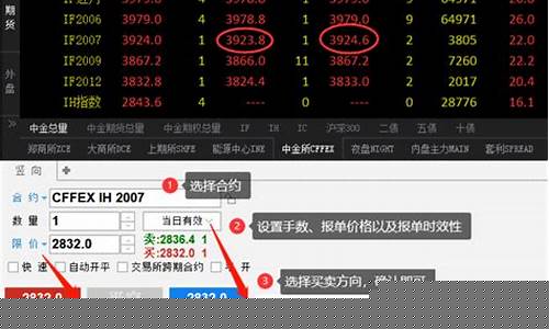 极星期货怎么显示5档行情(北极星期货软件)_https://www.gfdzclz.com_深交所_第1张