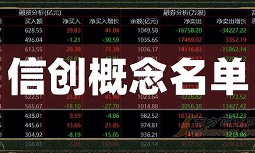 信创龙头第一名(信创的龙头企业是哪家)_https://www.gfdzclz.com_上交所_第1张