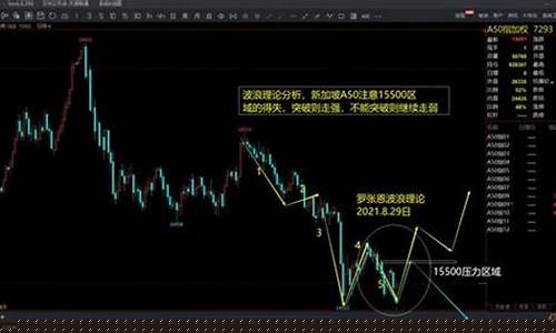 期货东方财富实时行情下载(期货频道东方财富)_https://www.gfdzclz.com_深交所_第1张