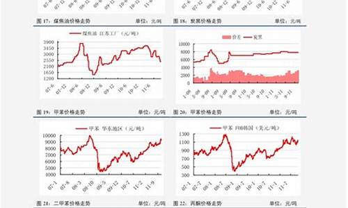 中石油股票走势图(中石油股票走势图片)_https://www.gfdzclz.com_北交所_第1张