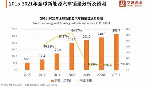 2023年汽车价格行情(2023年汽车价格行情越野车)_https://www.gfdzclz.com_科创板_第1张