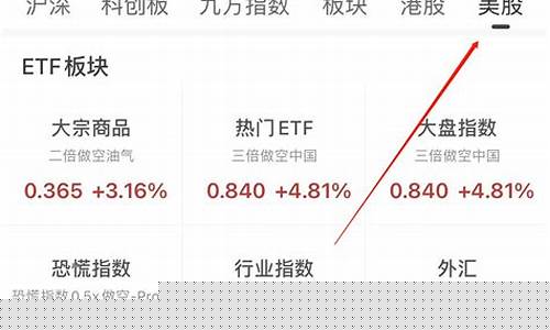 智投期货行情app下载官网(智投财经)_https://www.gfdzclz.com_深交所_第1张