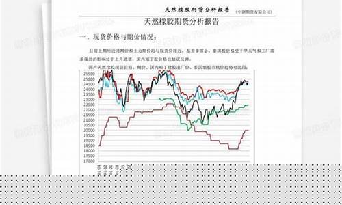 橡胶期货行情分析报告(橡胶行业分析报告)_https://www.gfdzclz.com_科创板_第1张