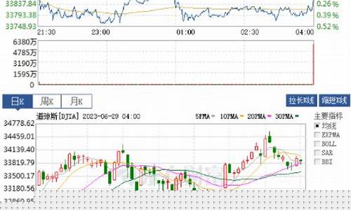 lem伦敦锡期货实时行情(伦敦锡价格实时行情)_https://www.gfdzclz.com_北交所_第1张