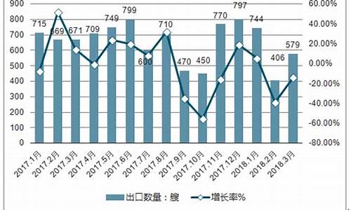中国船舶涨了500倍(中国船舶涨了500倍是真的吗)_https://www.gfdzclz.com_创业板_第1张