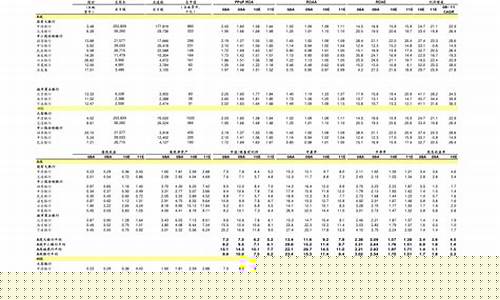 3元低价牛股一览表2023(3元低价牛股一览表(价格3元以下的科技股票))_https://www.gfdzclz.com_北交所_第1张