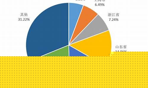 中国包装十大企业(中国包装100强企业)_https://www.gfdzclz.com_深交所_第1张