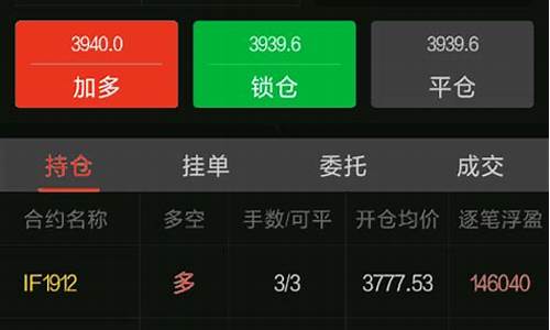 中信证券期货价格实时行情(中信证券期货价格实时行情)_https://www.gfdzclz.com_北交所_第1张