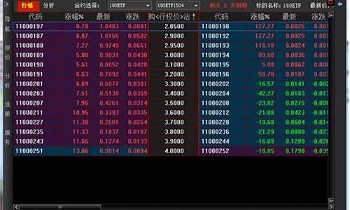 期货 股票行情软件下载(期货股票app)_https://www.gfdzclz.com_北交所_第1张