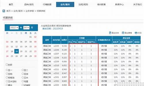 PVC2205期货行情实时行情(pvc2201期货价格实时行情)_https://www.gfdzclz.com_科创板_第1张