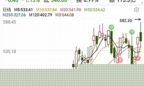 创业板股票怎么开通(创业板开户需要什么条件)_https://www.gfdzclz.com_创业板_第1张