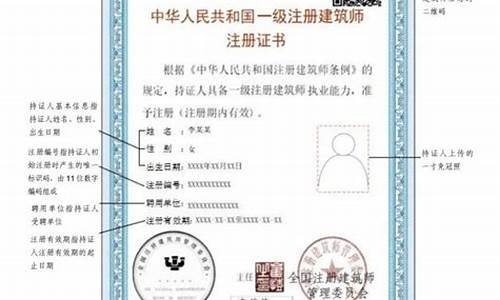 中国十大含金量证书(中国十大含金量证书钢琴)_https://www.gfdzclz.com_深交所_第1张
