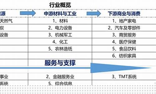 创投公司属于什么行业(创投公司主要投资哪些企业)_https://www.gfdzclz.com_北交所_第1张