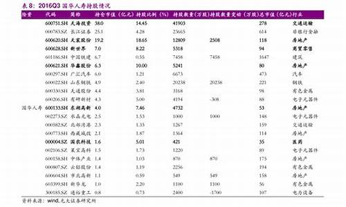 1元股名单(谁能成为2024的妖股)_https://www.gfdzclz.com_科创板_第1张