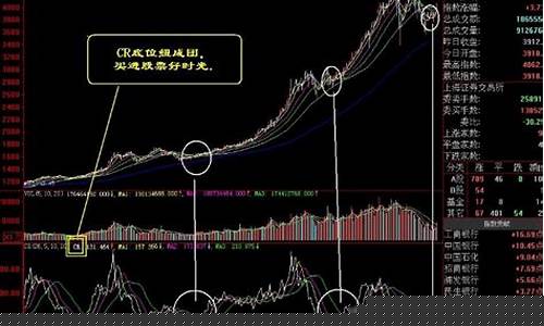 8开头股票怎么买卖不了(8开头的股票怎么才能买到)_https://www.gfdzclz.com_上交所_第1张