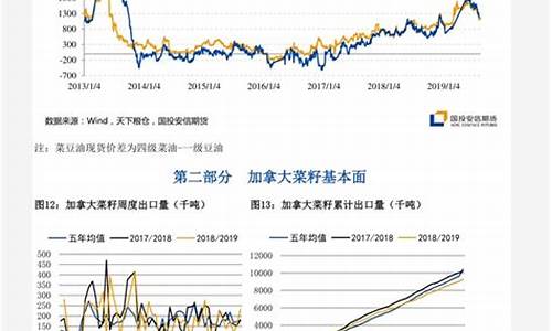 塑料期货极端行情什么意思(塑料期货交易)_https://www.gfdzclz.com_上交所_第1张