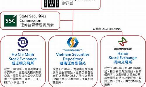 元大期货香港(元大期货香港有限公司官网)_https://www.gfdzclz.com_上交所_第1张