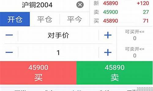 前海期货行情软件(前海期货公司是什么样)_https://www.gfdzclz.com_创业板_第1张
