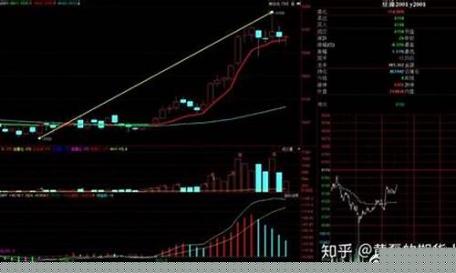 pvc5型期货行情(pvc期货行情分析)_https://www.gfdzclz.com_北交所_第1张