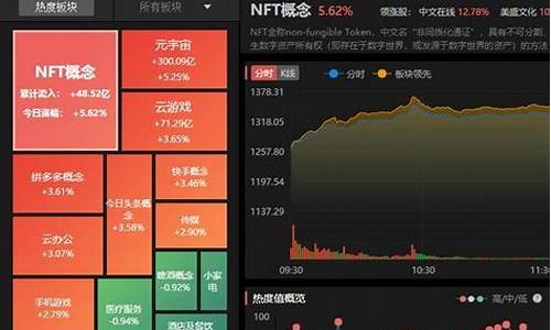 创投是什么板块股票(创投股票是什么意思)_https://www.gfdzclz.com_深交所_第1张
