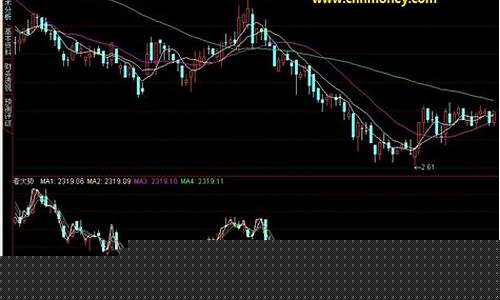 大盘和个股走势一样(个股走势与大盘走势相反的原因)_https://www.gfdzclz.com_北交所_第1张