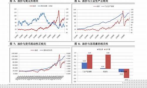 2020年生猪期货价格行情(2019生猪期货)_https://www.gfdzclz.com_深交所_第1张