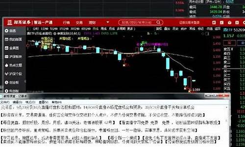 期货财经直播平台(期货财经直播平台排行)_https://www.gfdzclz.com_创业板_第1张