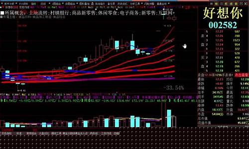 股市直播间2019625(板板聊股市直播间)_https://www.gfdzclz.com_深交所_第1张