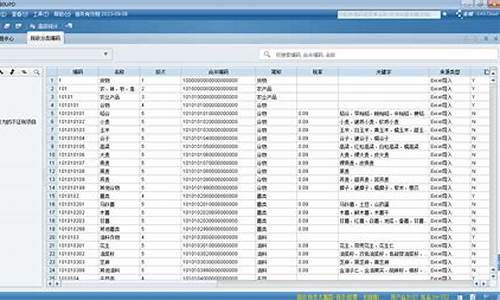 笔记本税收分类编码(笔记本税收分类编码查询)_https://www.gfdzclz.com_创业板_第1张