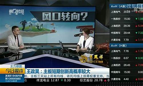 股市直播室财赋(股市直播量化)_https://www.gfdzclz.com_创业板_第1张