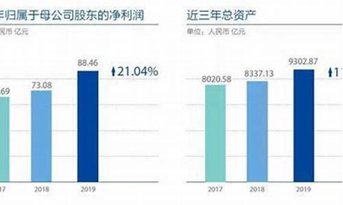 农商行股金多少钱一股(农商行股金赶紧抛售掉)_https://www.gfdzclz.com_上交所_第1张