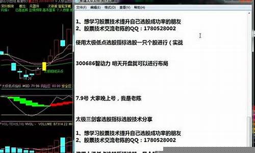 股票股市直播(股市刀锋爱股票)_https://www.gfdzclz.com_北交所_第1张