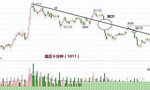 股市直播盘面(股市盘中直播)_https://www.gfdzclz.com_北交所_第1张