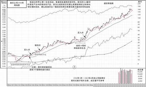 笑傲股市直播专业直播(笑傲股市直播间在线直播)_https://www.gfdzclz.com_科创板_第1张