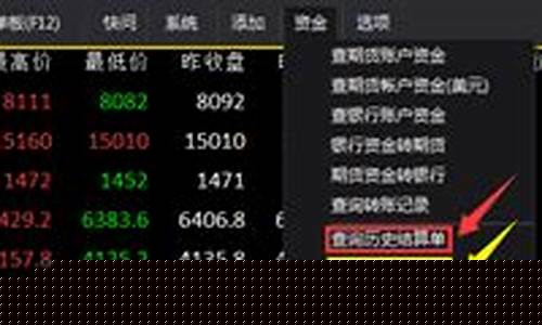 期货交易账单直播(期货交易账单)_https://www.gfdzclz.com_创业板_第1张