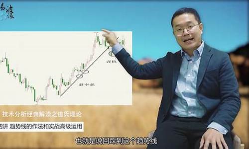 直播期货经典定理(直播期货经典定理是什么)_https://www.gfdzclz.com_上交所_第1张