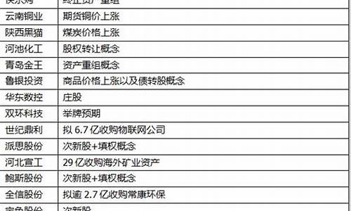 股市直播肖老师(老肖聊股)_https://www.gfdzclz.com_上交所_第1张