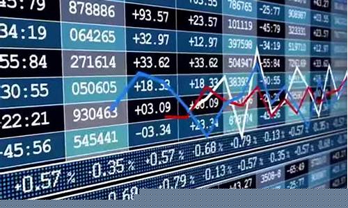 富时中国a50指数手机新浪财经(富时中国a50指数交易平台)_https://www.gfdzclz.com_科创板_第1张
