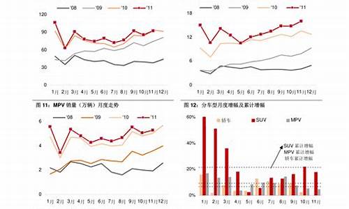 今日煤炭价格查询(今日煤炭价格走势图)_https://www.gfdzclz.com_创业板_第1张