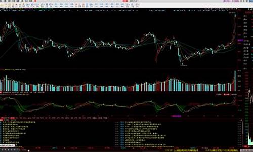 最牛的炒股软件(最牛的炒股软件下载)_https://www.gfdzclz.com_深交所_第1张