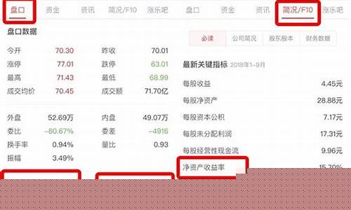 手机怎样购买股票(怎样用手机购买股票)_https://www.gfdzclz.com_深交所_第1张