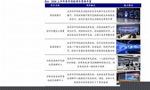 徐小明股市直播室在线观看(徐小明股市直播平台)_https://www.gfdzclz.com_科创板_第1张