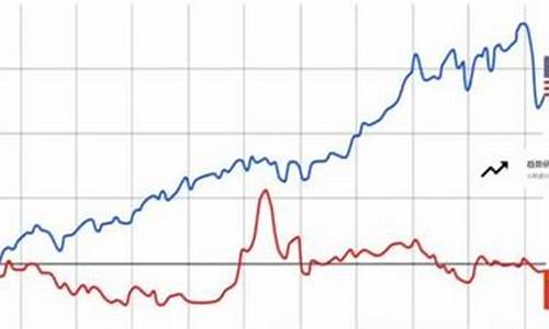 a股和港美股(A股和港美股区别)_https://www.gfdzclz.com_创业板_第1张