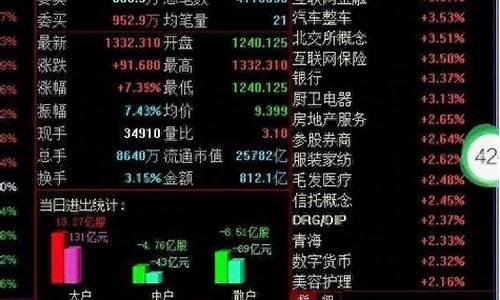 参股券商概念股龙头(参股券商概念股龙头股有哪些)_https://www.gfdzclz.com_深交所_第1张