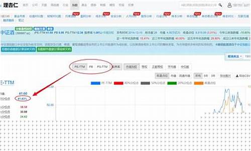 etf基金代码查询一览表最新(etf基金怎么理解)_https://www.gfdzclz.com_科创板_第1张