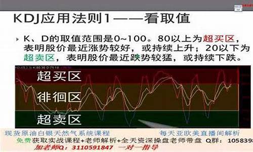 现货原油白银沥青直播间(黄金白银现货原油沥青分析师)_https://www.gfdzclz.com_创业板_第1张