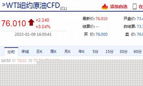 原油快讯实事直播(原油实时资讯论坛最新报道)_https://www.gfdzclz.com_深交所_第1张